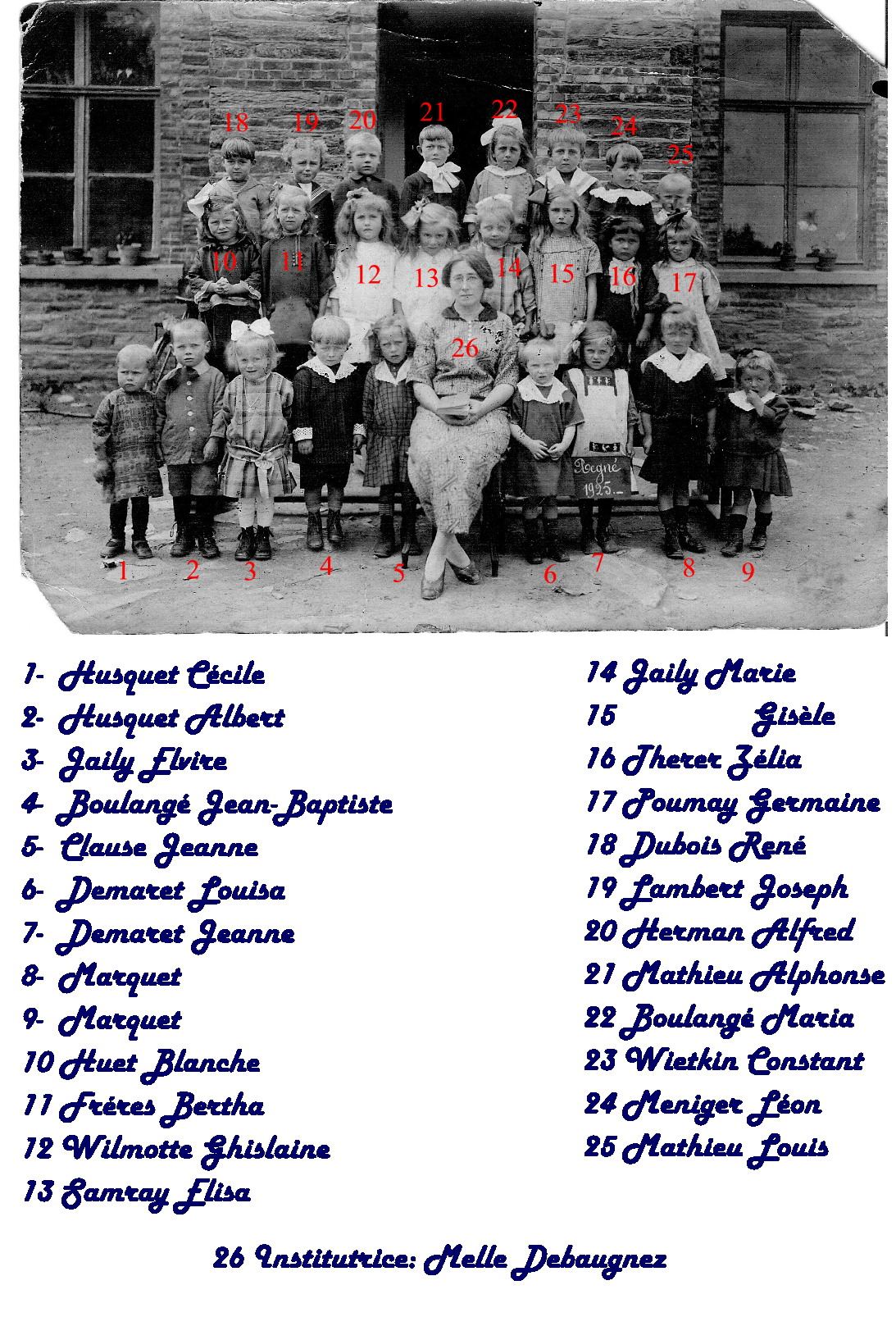 École gardienne de Regné, 1925