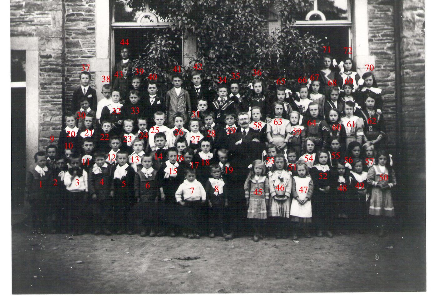 École de Regné vers 1914