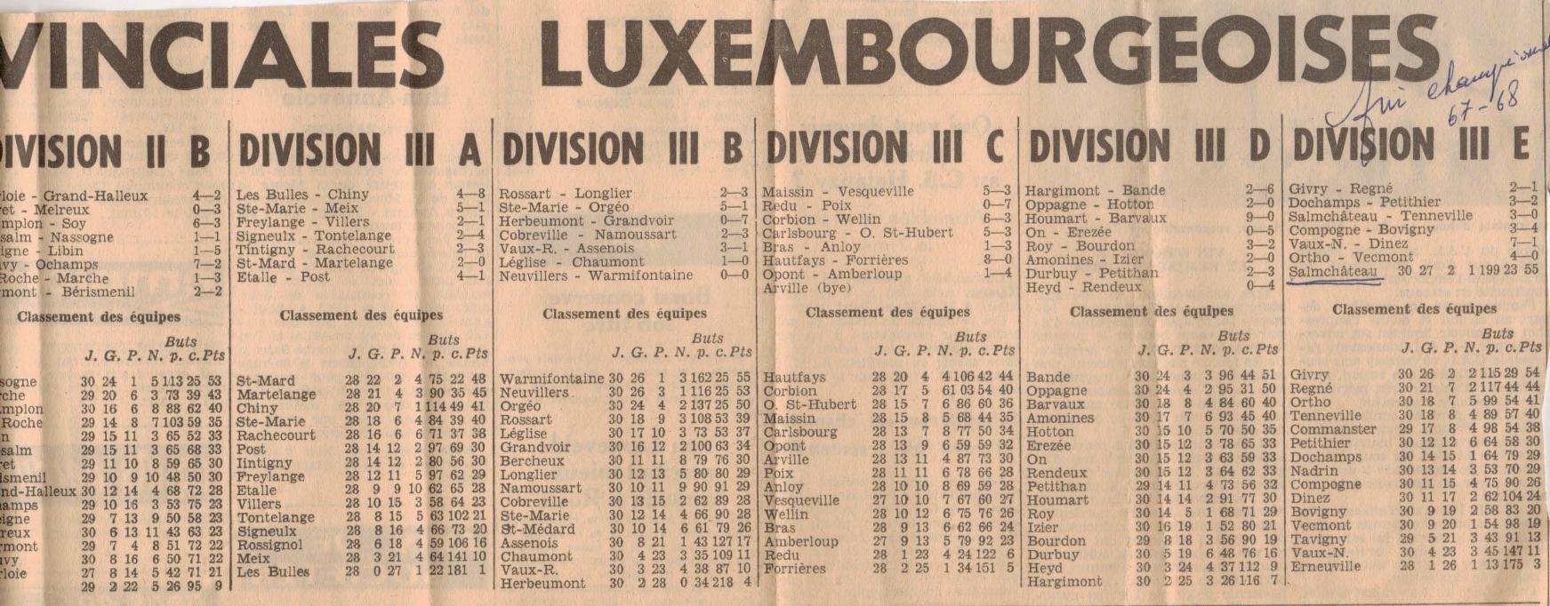 Classement des Provinciales Luxembourgeoises, fin de saison 1967-68